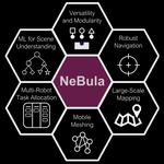 NeBula Autonomy Solution